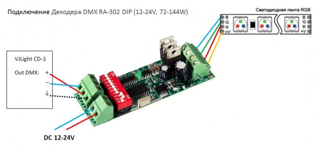 Схема подключения VJLight CD-3 к DMX декодеру