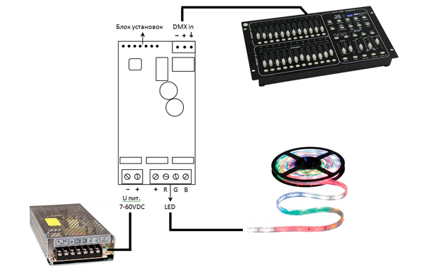 VJLight DD-3 DMX RGB декодер 7-60VDC до 1,98 кВт на канал. Плата. Схема подключения.